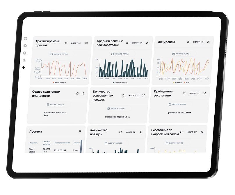 Приложение Зеленый Километр на планшете